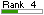 PageRank 4